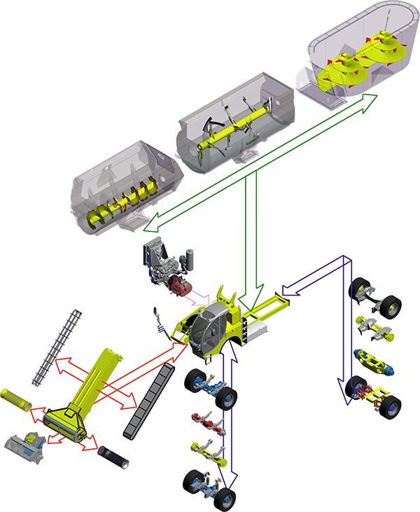 Sgariboldi Special Operation